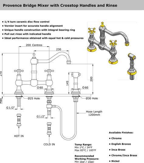 Kitchen Mixer Tap Diagrams