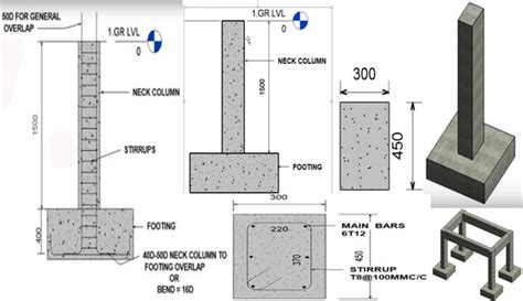 How To Make BBS Of Column | Bar Bending Schedule Of Column