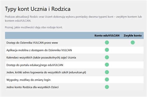 Oficjalna Strona Zespo U Szk Nr 2 W Rypinie