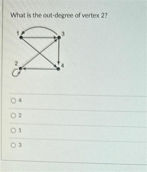 Solved What Is The Out Degree Of Vertex Chegg