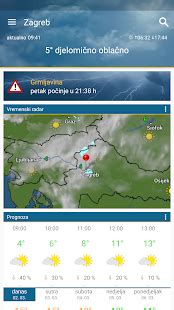 Vrijeme Radar Vremenska Prognoza Hrvatska Aplikacije Na Google Playu