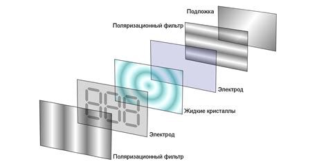 VA или IPS: чем различаются матрицы и что лучше выбрать — Лайфхакер
