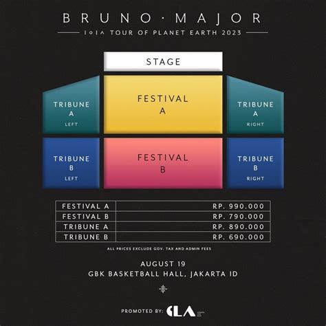 Harga Tiket Konser Bruno Major Di Jakarta Dan Cara Membeliny