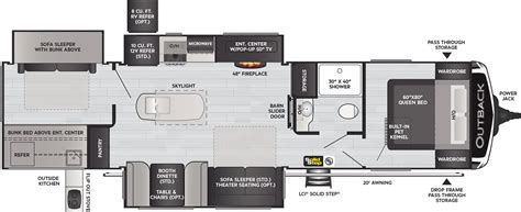 Keystone Outback Rvs Outback Camper Trailers