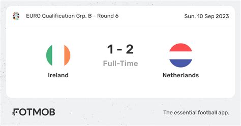 Ireland Vs Netherlands Live Score Predicted Lineups And H2h Stats