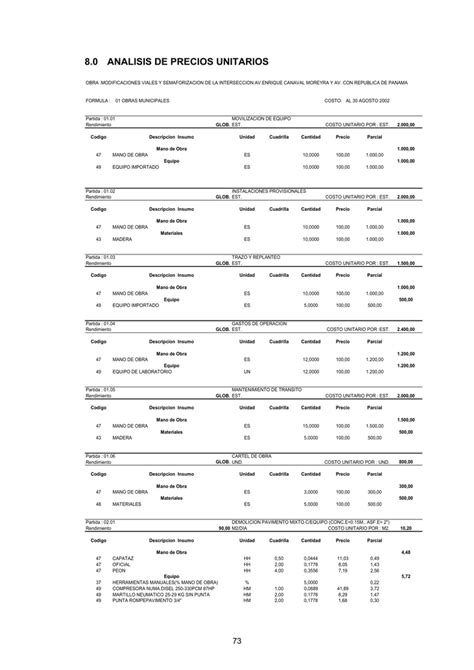 Analisis De Precios Unitarios