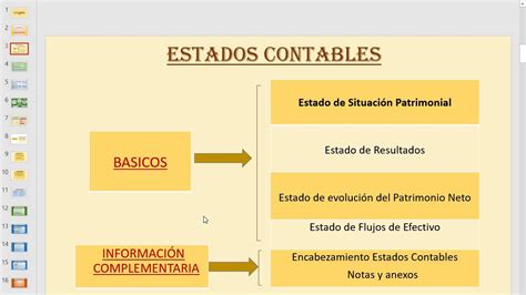 ESTADOS CONTABLES 2020 Primera Parte YouTube