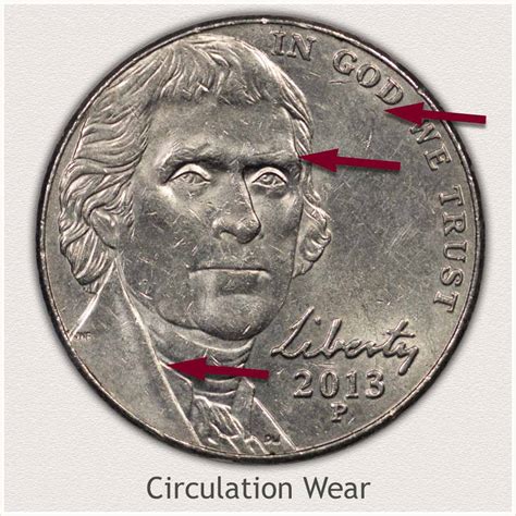 Modern Jefferson Nickel Values Mint State Premium