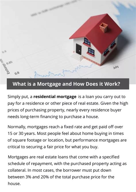 Ppt What Is A Mortgage And How Does It Work Powerpoint Presentation Free Download Id11550581