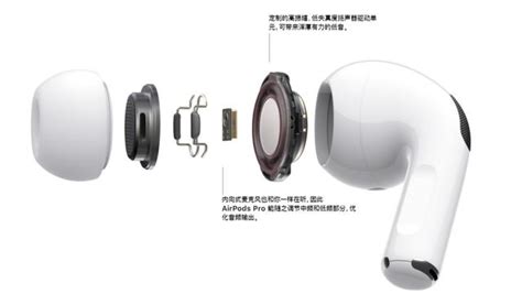 全新airpods Pro與airpods有哪些區別？看完你就知道了 每日頭條