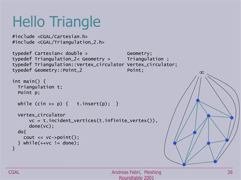 PPT The Computational Geometry Algorithm Library PowerPoint