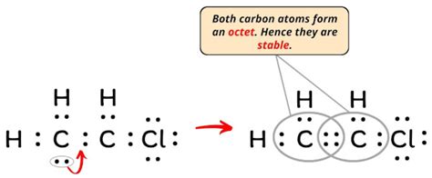 Lewis Structure of C2H3Cl (With 6 Simple Steps to Draw!)