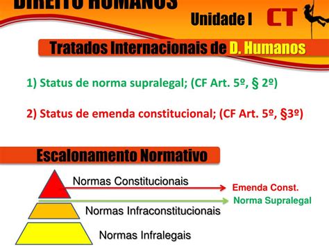 Tratados Internacionais De Direitos Humanos Com Status De Emenda Constitucional - PPT - DIREITO HUMANOS PowerPoint Presentation, free download - ID:5373018