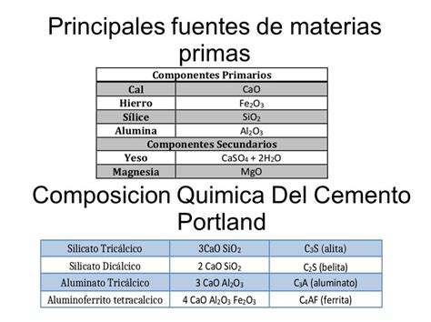 Tecnolog A Del Concreto Uap V Ciclo Marzo