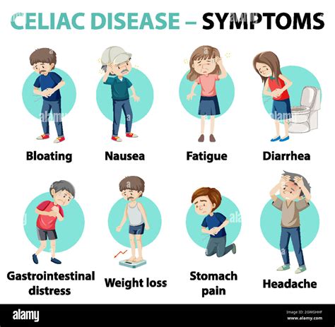 Celiac Disease Symptoms Information Infographic Stock Vector Image And Art Alamy