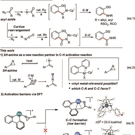 Selective Cc And Cn Bond Formation Using Azides And Its Surrogates In