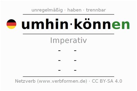 Imperativ umhinkönnen Alle Formen des Verbs Regeln Beispiele