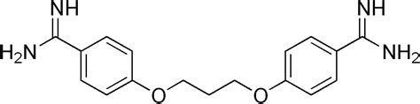 Propamidine - wikidoc