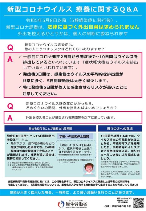 岩手県 新型コロナウイルス感染症に感染した場合の考え方について