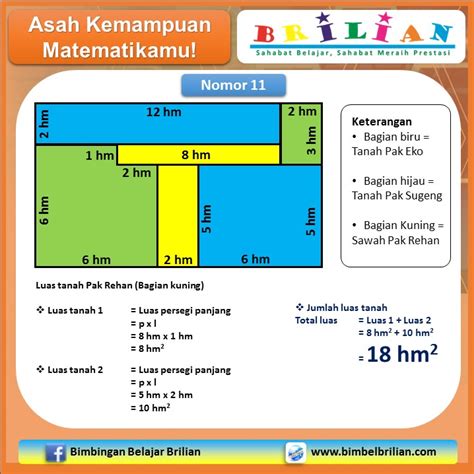 Soal Luas Gabungan Bangun Datar Persegi Dan Persegi Panjang Bimbel