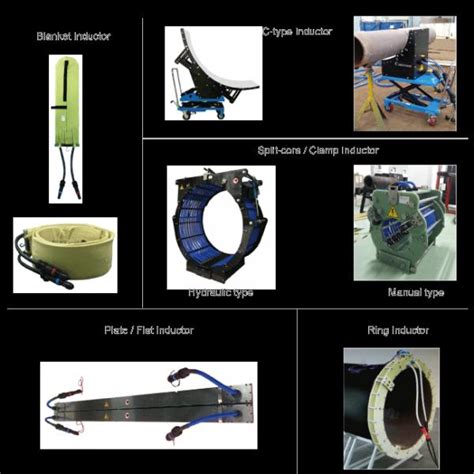 160KVA 80KVA Induction Heat Treatment Machine For Pipe Welding Preheat