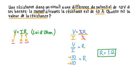 Vid O Question Utiliser La Loi Dohm Pour Trouver La Valeur Dune