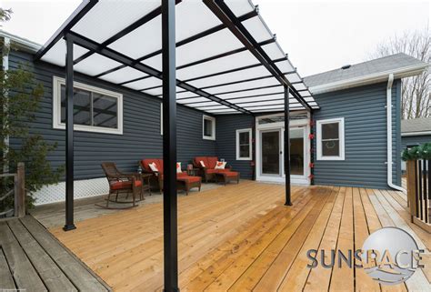 Sunspace Sunrooms Patio Covers