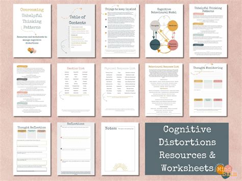 Unhelpful Thinking Styles Cognitive Distortions Worksheets Printable Mental Health Therapy