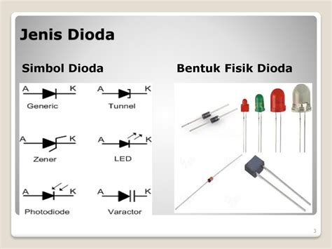 Gambar Dioda Denah