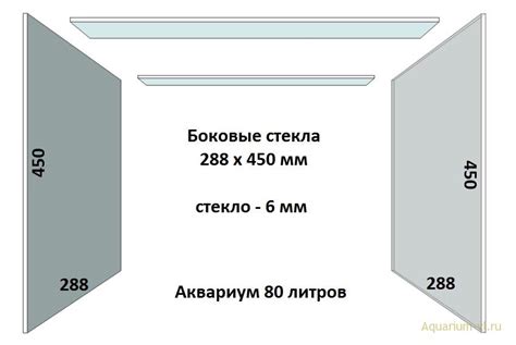 Аквариум 80 литров цена | Аквариум по размерам