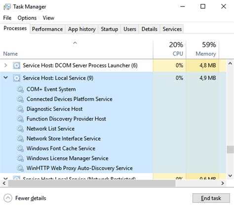 The Most Important Windows Processes In The Task Manager - PCsteps.com