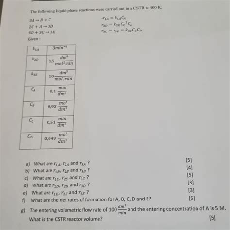 Solved The Following Liquid Phase Reactions Were Carried Out Chegg