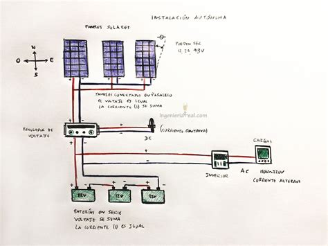 Diagrama De Un Panel Solar Sistema Fotovoltaico 4 Módulos 1