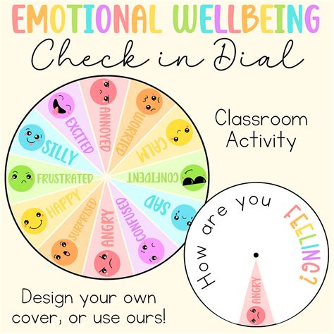 Emotional Wellbeing | Miss T Teachables