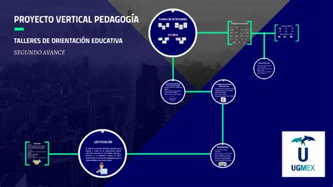 PROYECTO VERTICAL PEDAGOGÍA by karen jimenez