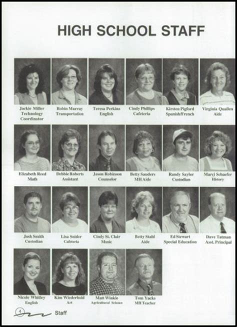 Explore 2003 Fayetteville High School Yearbook, Fayetteville OH ...