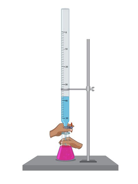 Redox Titration with burette and pipette 21669340 Vector Art at Vecteezy