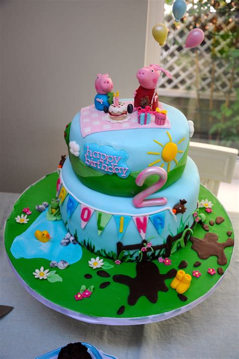 Peppa Pig Birthday Cake - CakeCentral.com