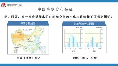 22中国的气候（第2课时）（精品课件） 2023 2024学年八年级地理上册同步精品课堂（湘教版）共38张ppt 21世纪教育网