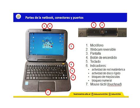 Calam O Partes De La Compu Y Teclado De La Netbook