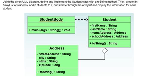 Solved Using The Given Uml Diagram Define And Implement Chegg