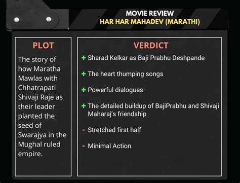 Har Har Mahadev Marathi Movie Review Urbanly