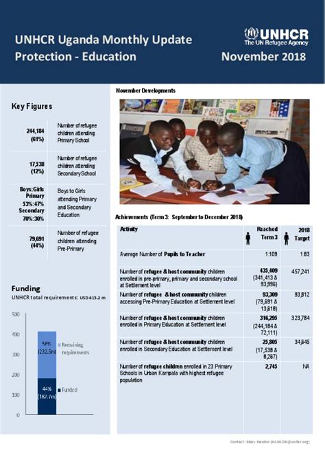 Document Education Thematic Report For November 2018