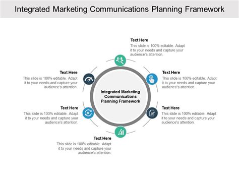 Integrated Marketing Communications Planning Framework Ppt Slides Cpb Presentation Powerpoint