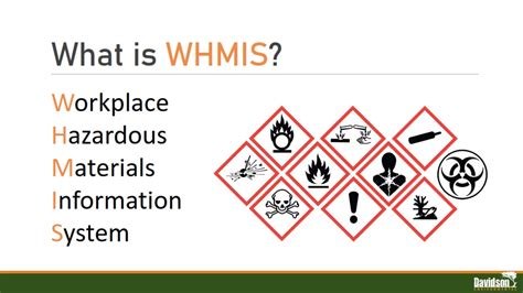 Whmis Training Davidson Environmental