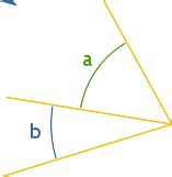 Adjacent Angles