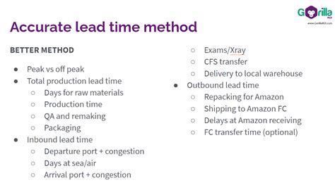 Free Lead Time Calculator Formula And Management Gorilla Roi