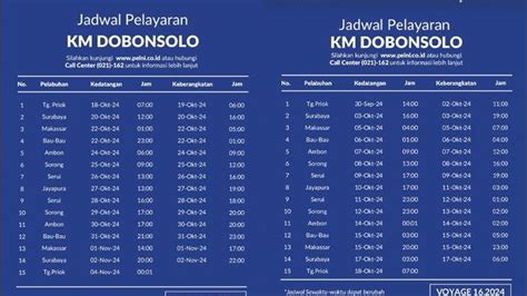 Jadwal Kapal Pelni KM Dobonsolo Terbaru Bulan Oktober November 2024