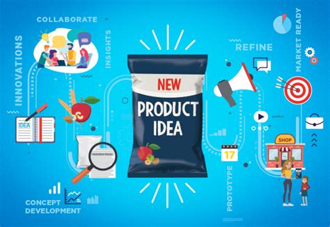 How Full Is Your New Product Pipeline Allebach Communications