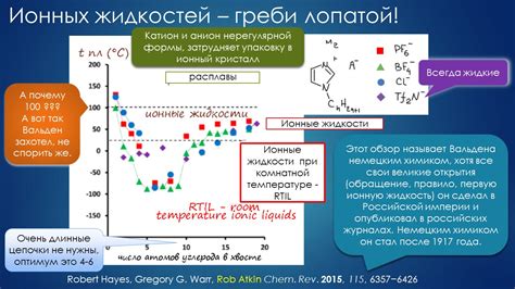 Сколько нужно растворителей? | Органическая химия